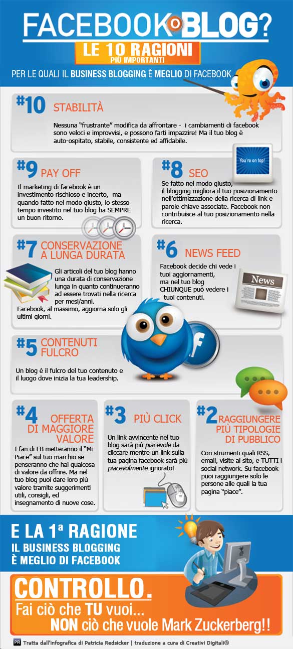 fb o blog3