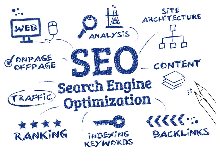 illustrazione parola SEO e correlate